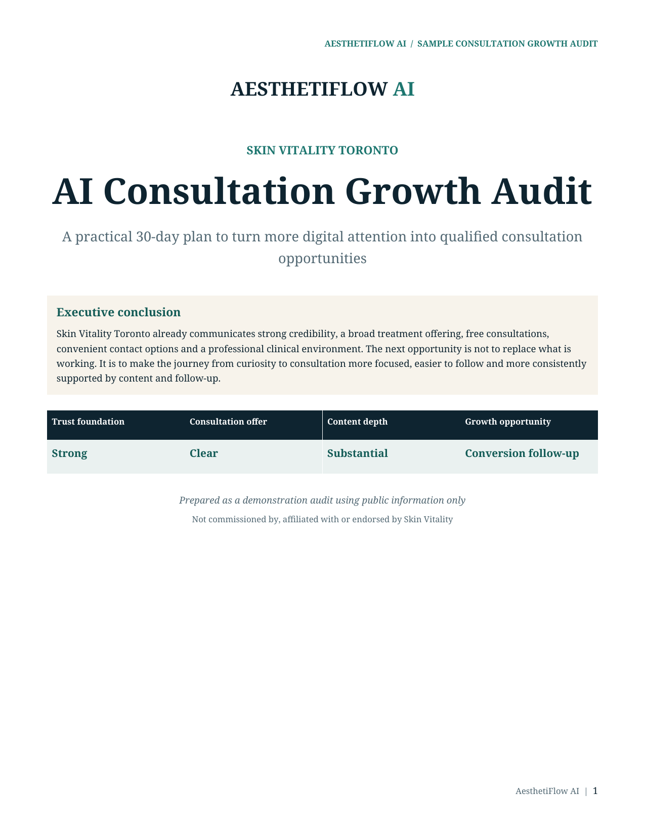 AesthetiFlow consultation growth audit sample cover